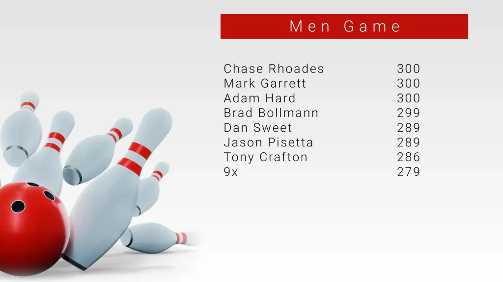 men game