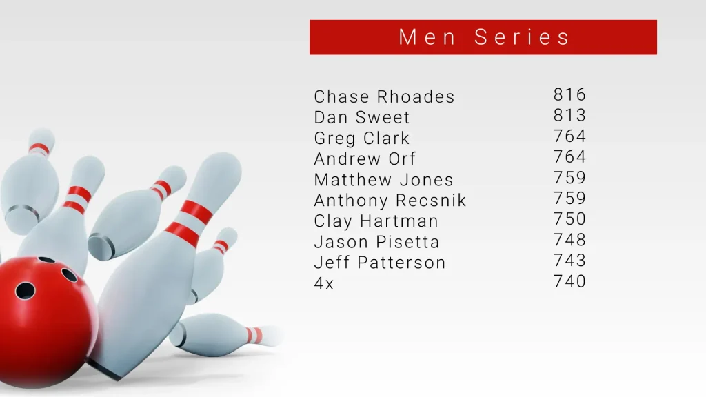 men series